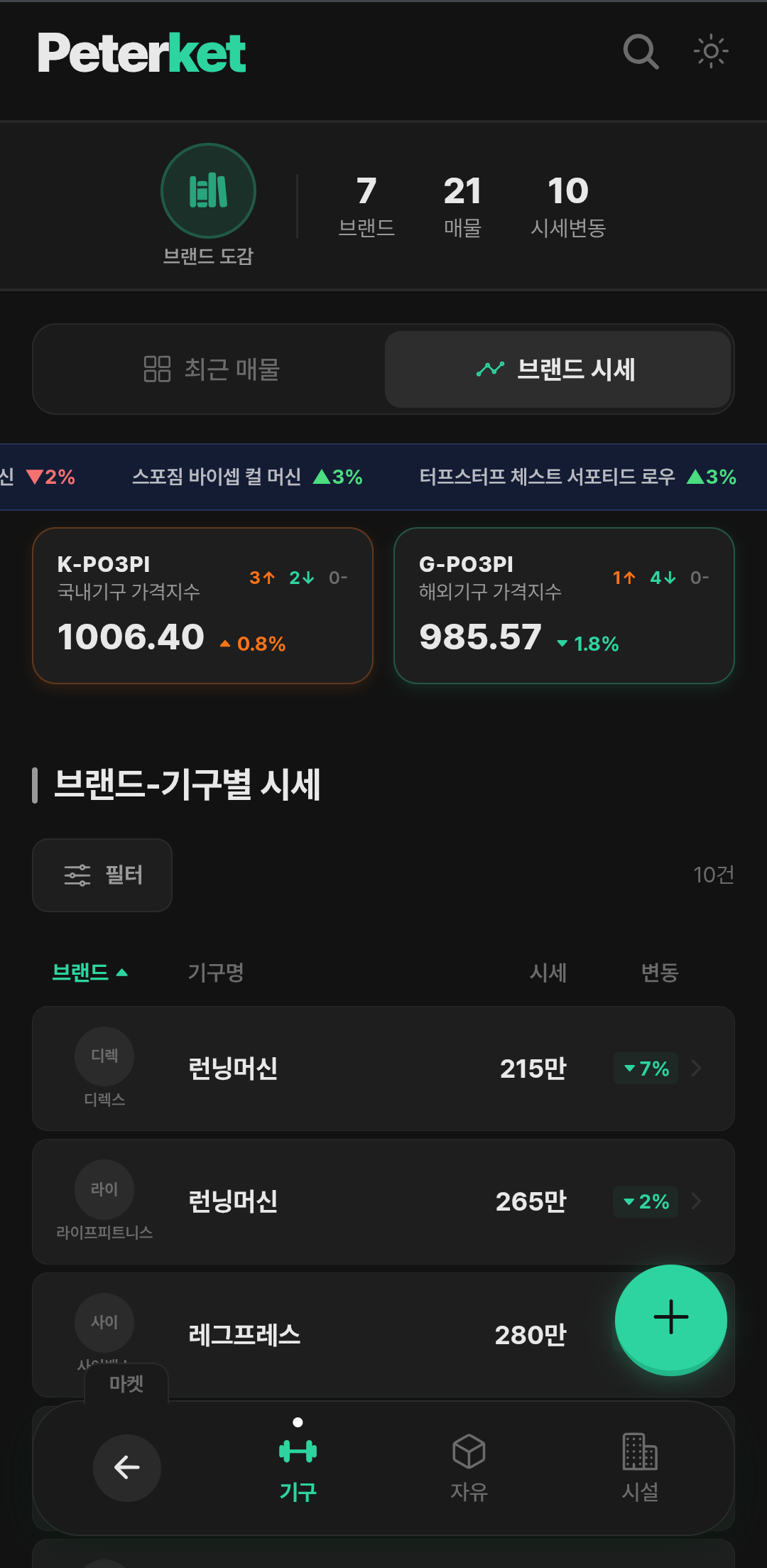 기구 시세
